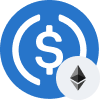 BTC