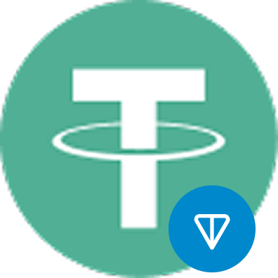 BTC